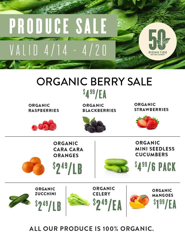 Weekly Produce Template_4.13