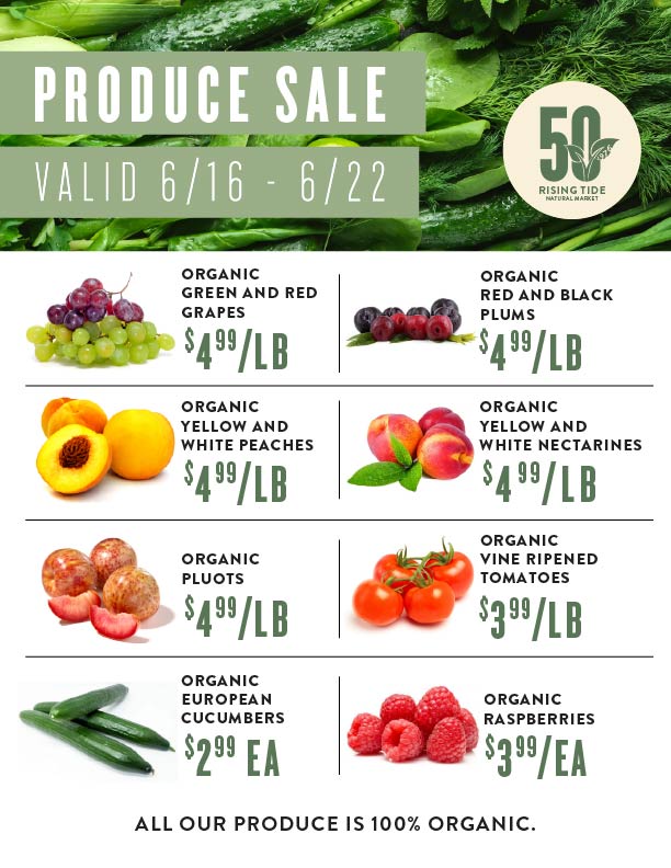 Weekly Produce Template_6.16