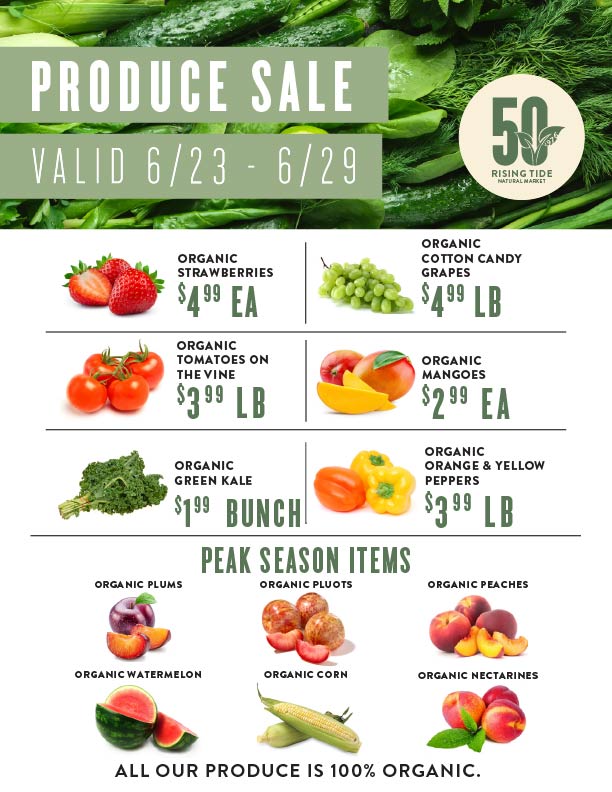 Weekly Produce Template_6.23