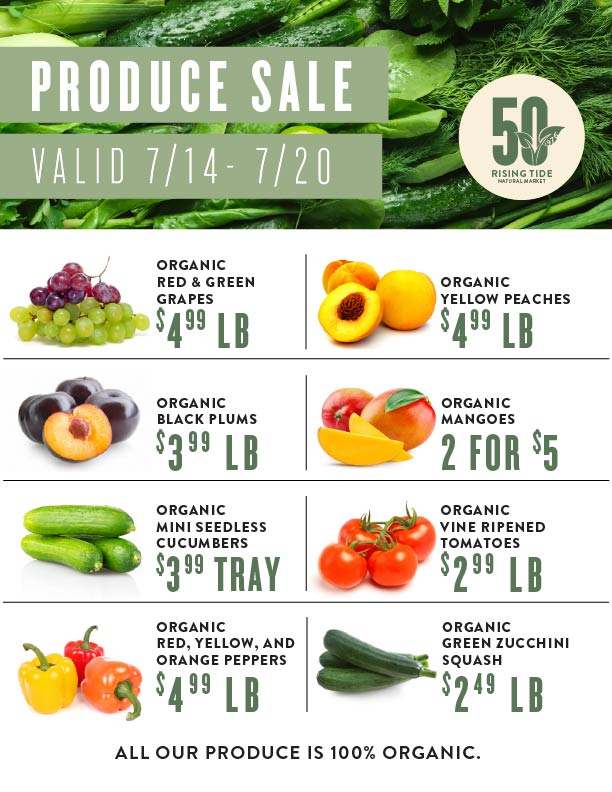 Weekly Produce Template_7.14