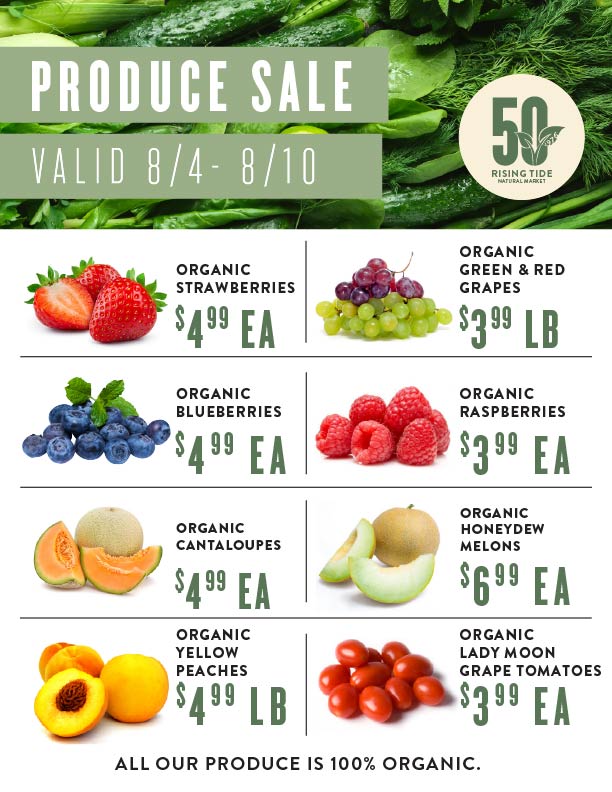 Weekly Produce Template_8.4