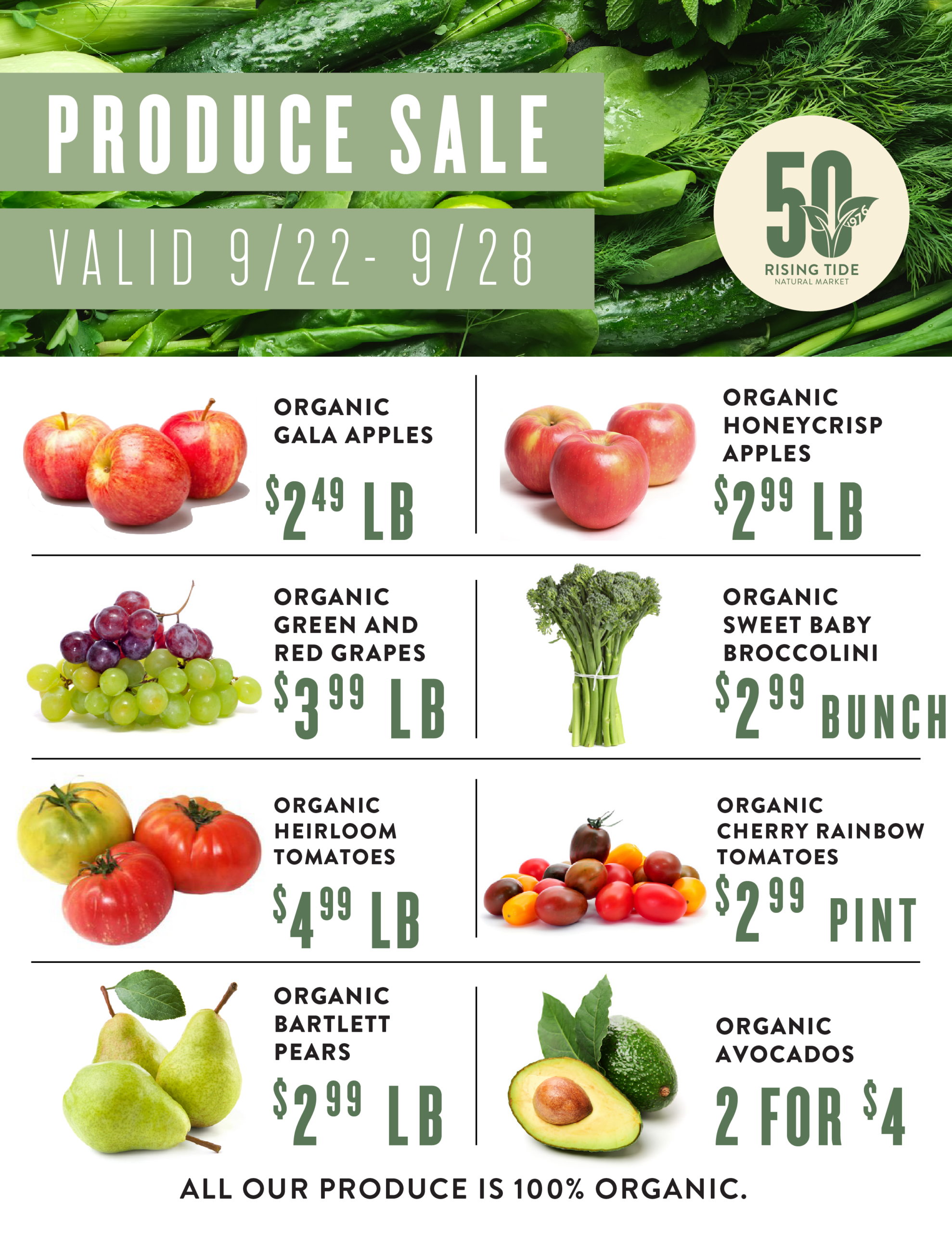 Weekly Produce Template_9.21