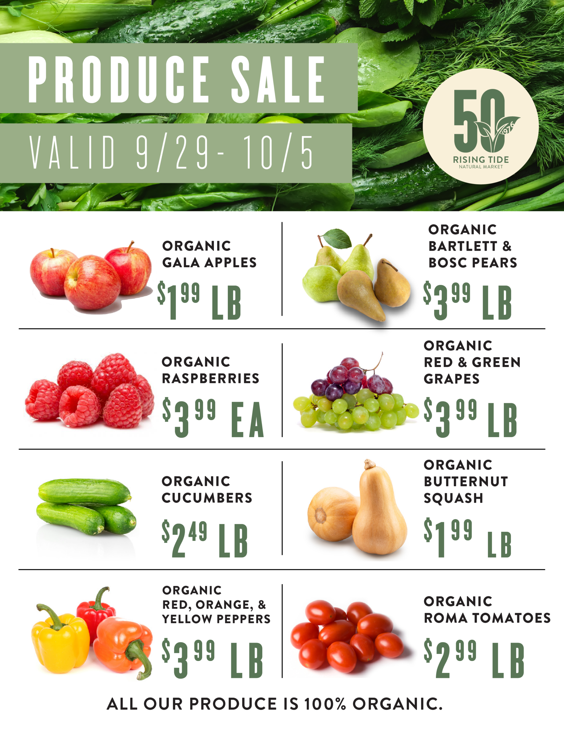 Weekly Produce Template_9.28
