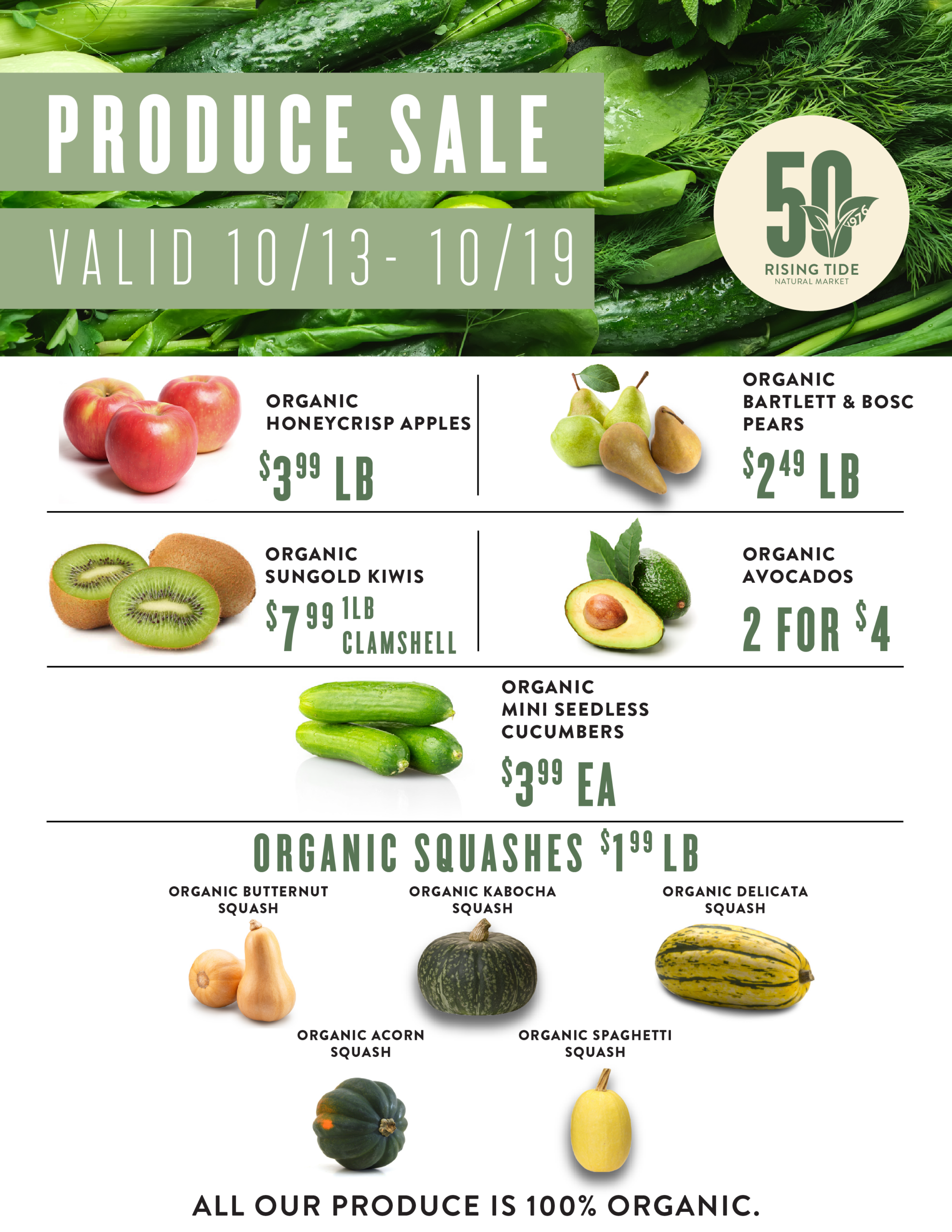 Weekly Produce Template_10.12